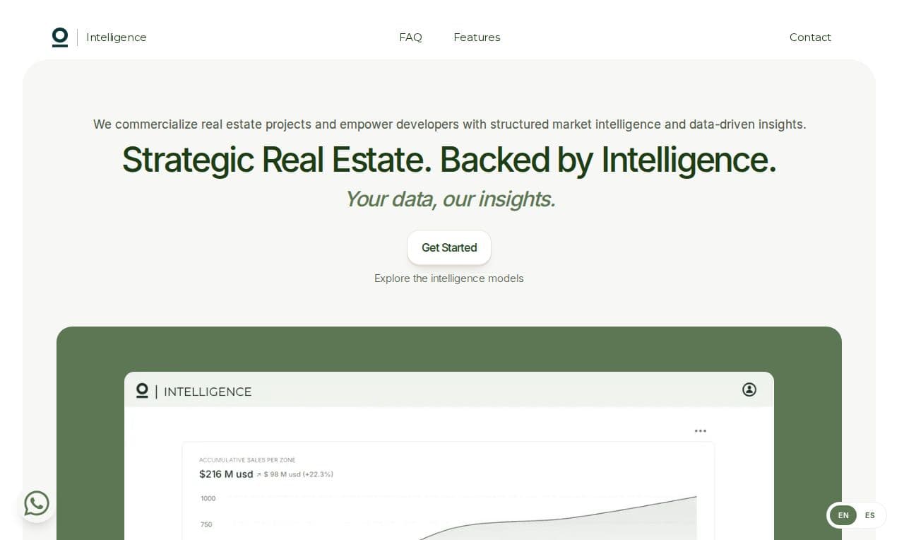 Plataforma Original Properties Intelligence
