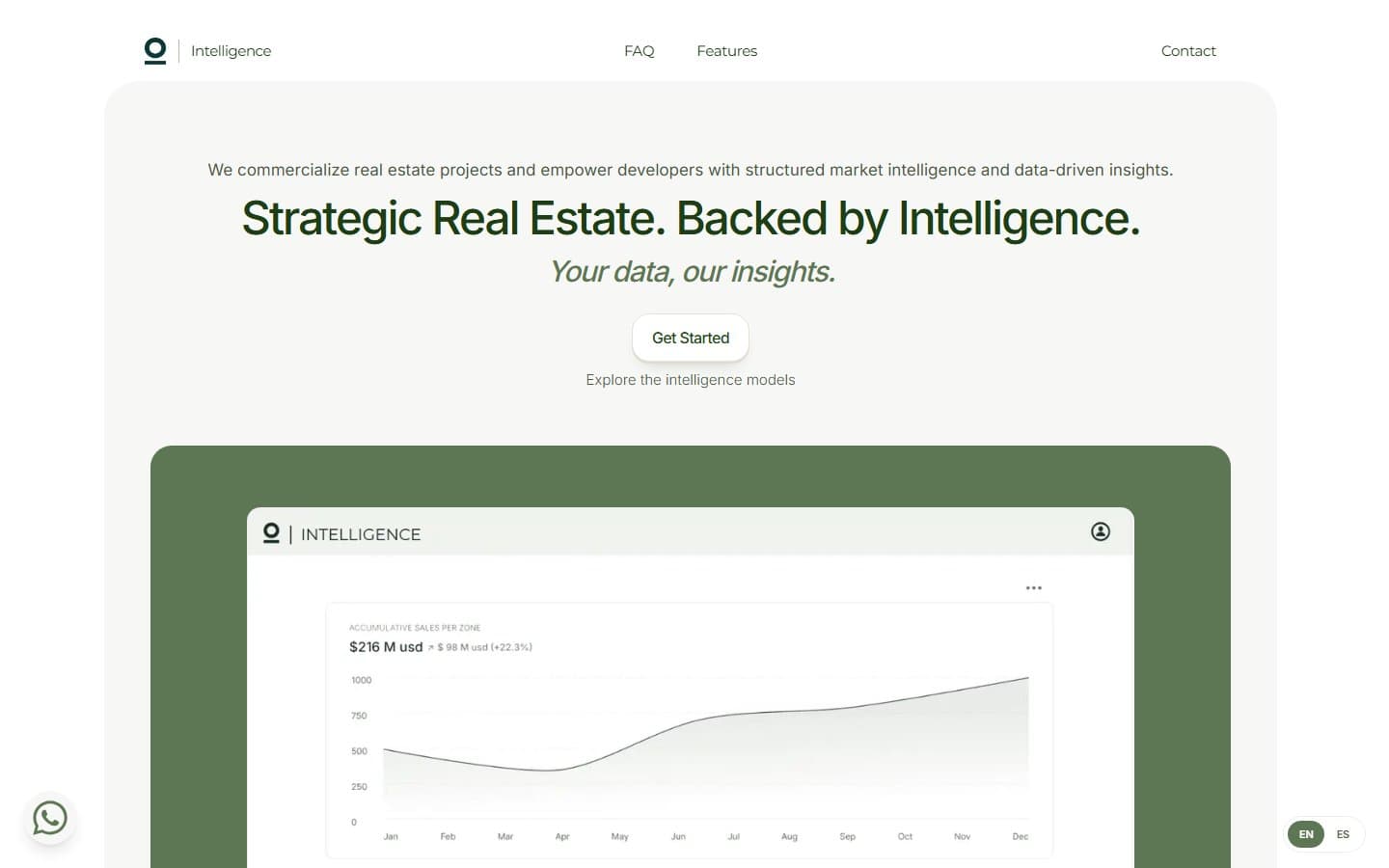 Vista de la landing de Original Properties Intelligence