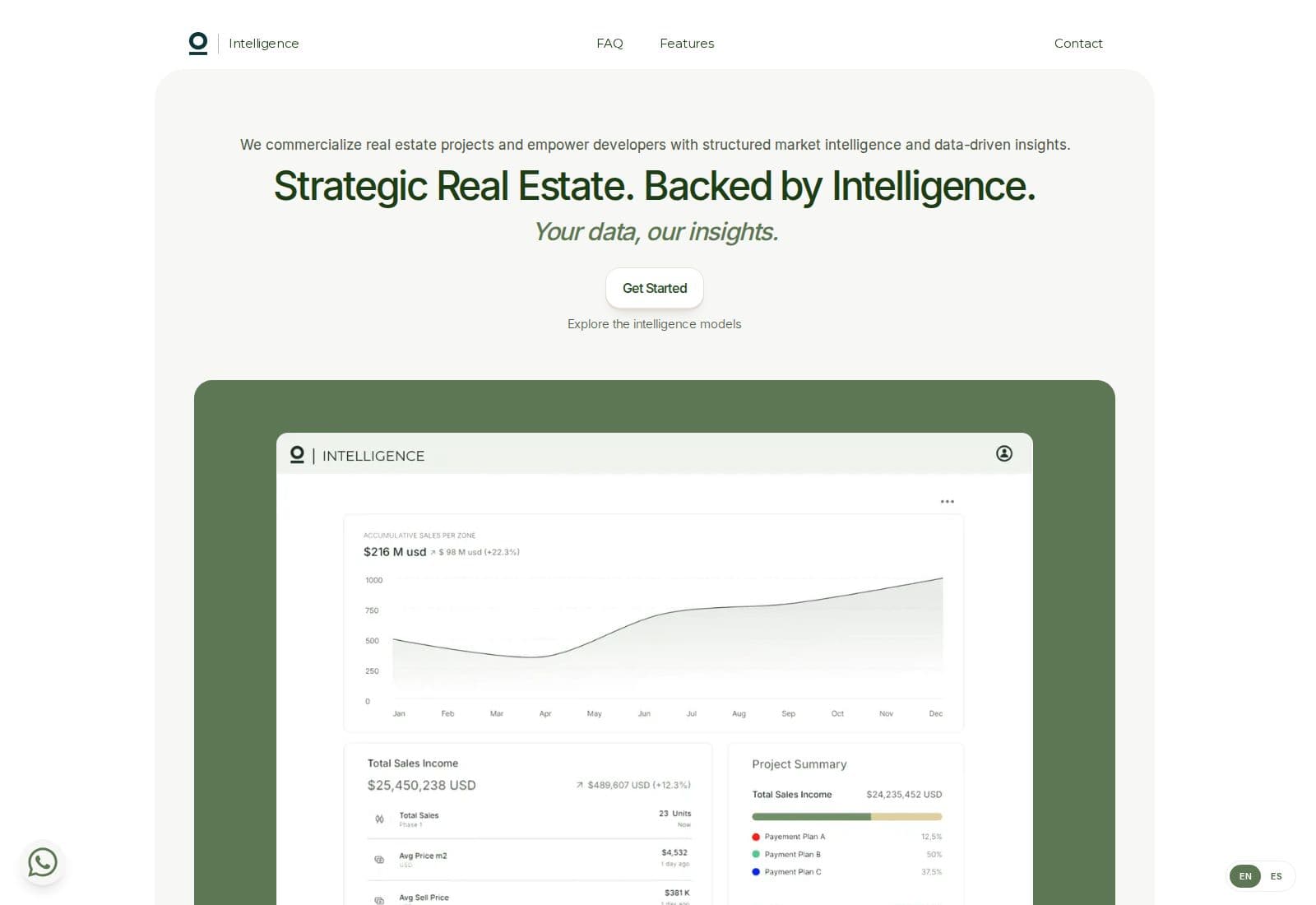 Vista de la landing de Original Properties Intelligence