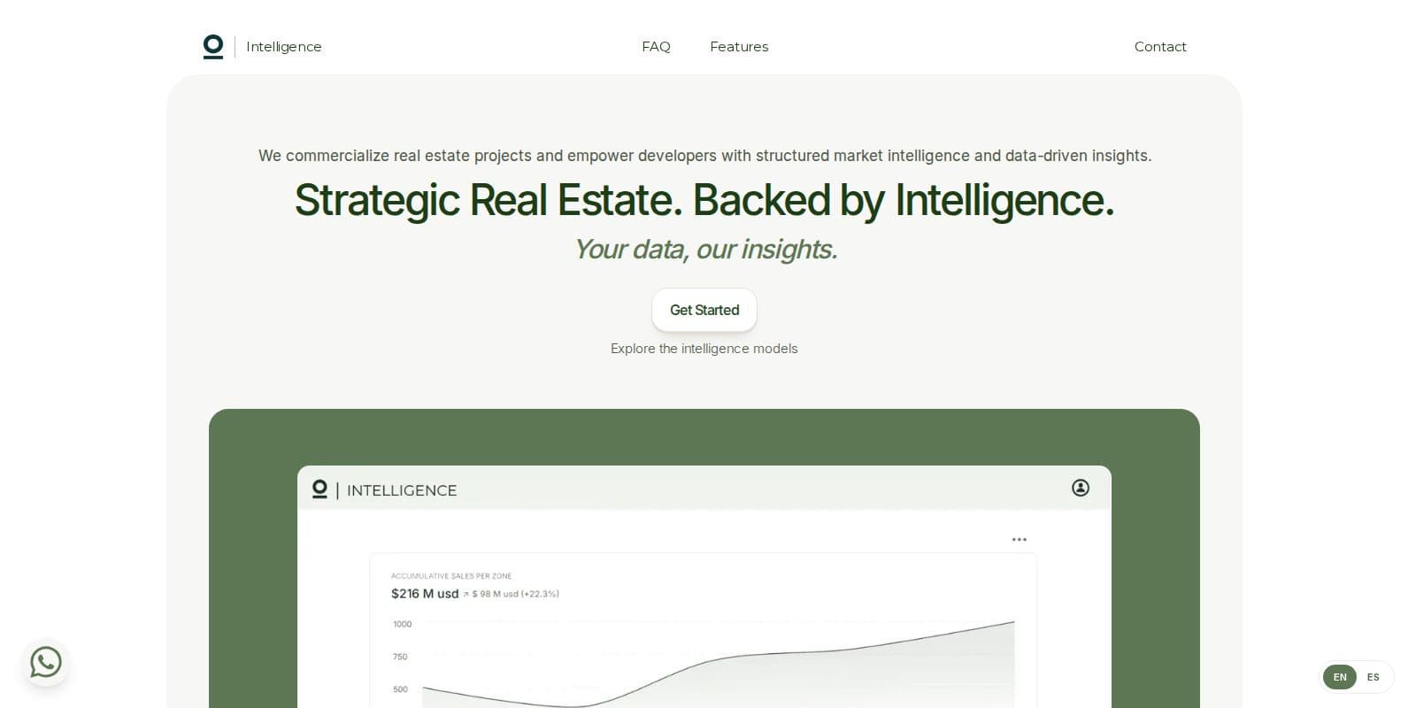 Original Properties Intelligence - vista 1