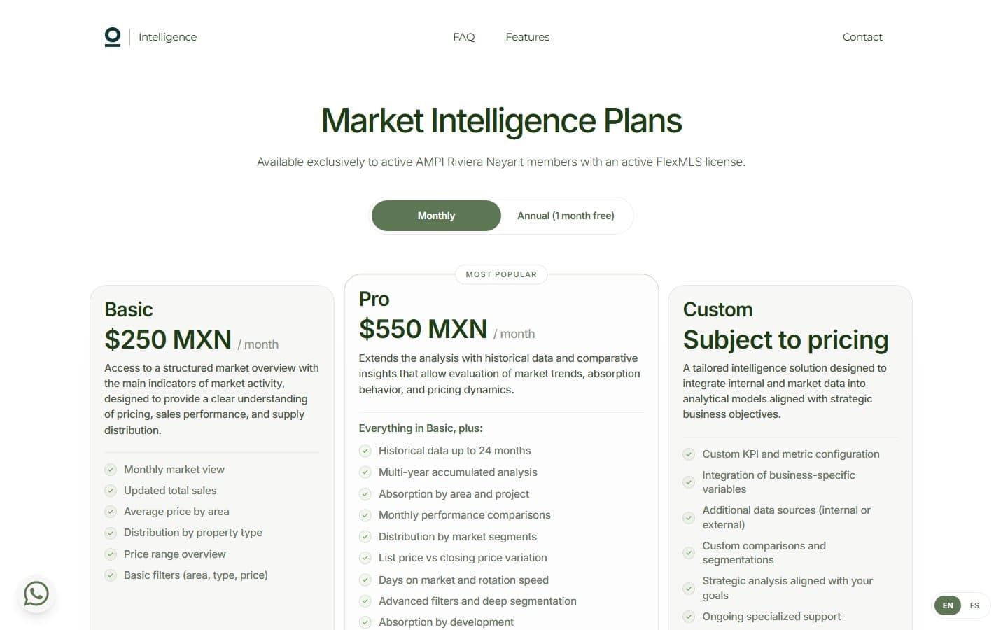 Original Properties Intelligence - view 2