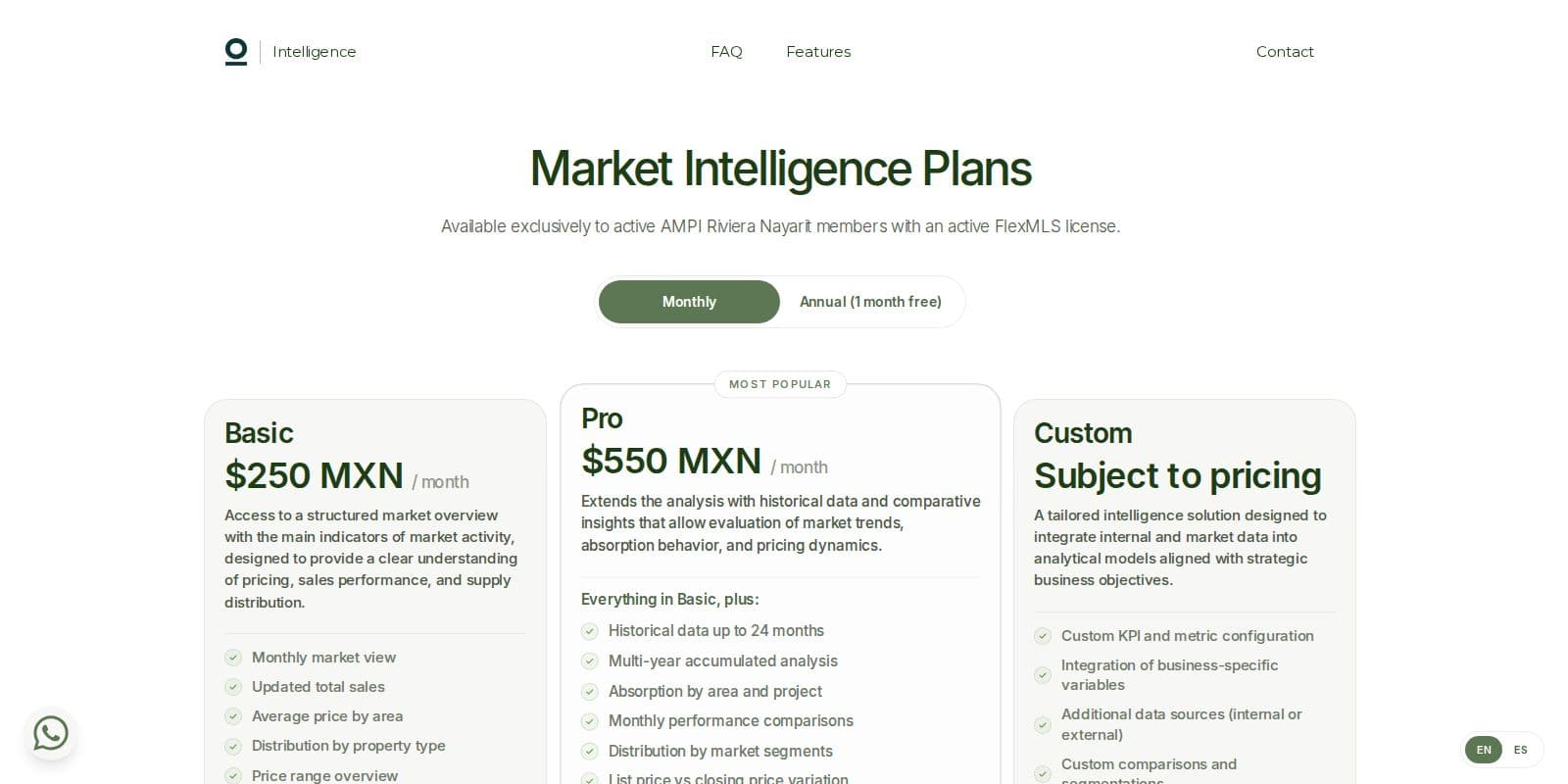 Original Properties Intelligence - vista 2