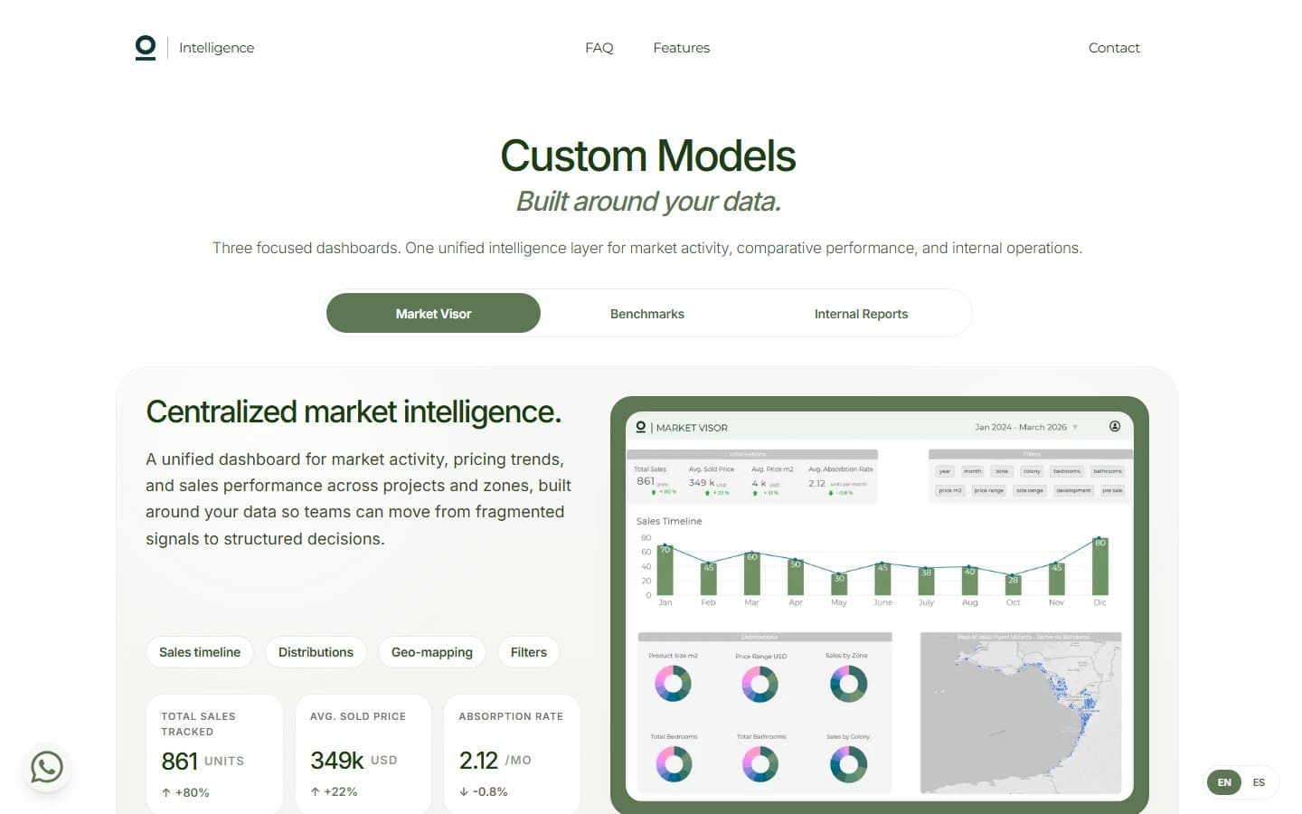 Original Properties Intelligence - view 3