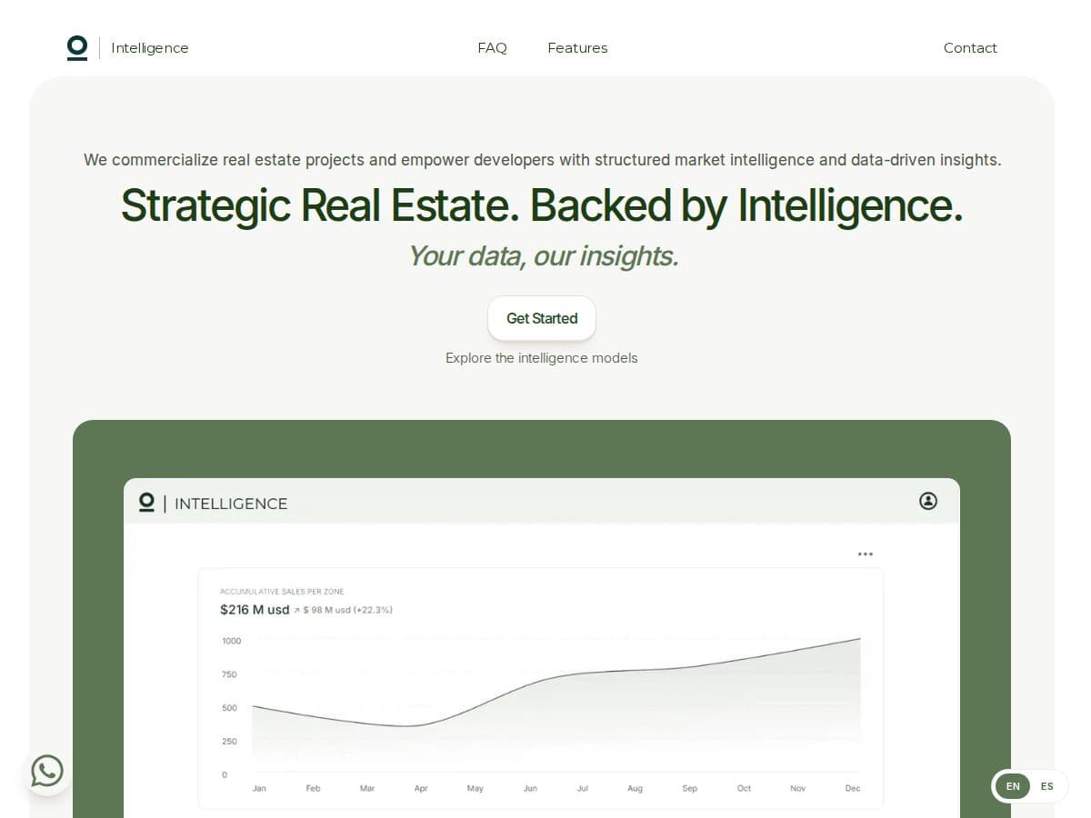 Vista de la landing de Original Properties Intelligence